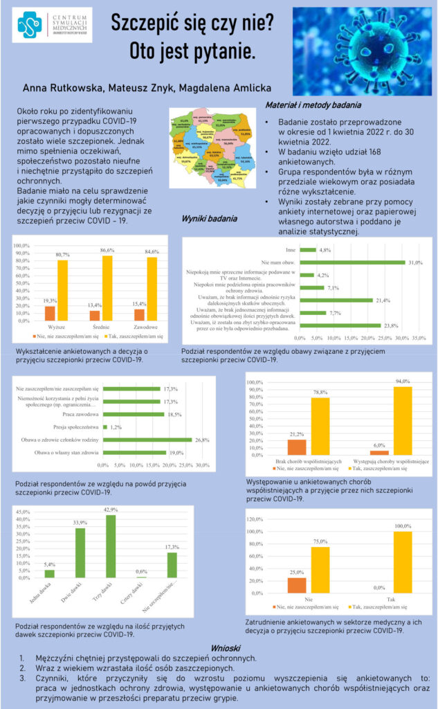 Sesja Plakatowa Xv Uniwersytecka Konferencja Medycyny Ratunkowej Uniwersytet Medyczny W Łodzi 5728